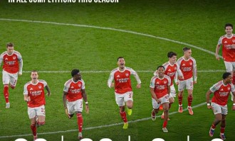 阿森纳本赛季必胜法宝揭秘：率先破门胜率100%，冠军之路呼之欲出